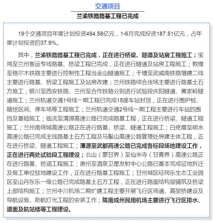 最新！蘭渝鐵路路基工程完成，廣元至重慶北段項(xiàng)目招標(biāo)