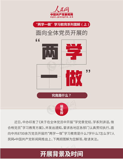 圖解：面向全體黨員開展的“兩學(xué)一做”究竟是什么？
