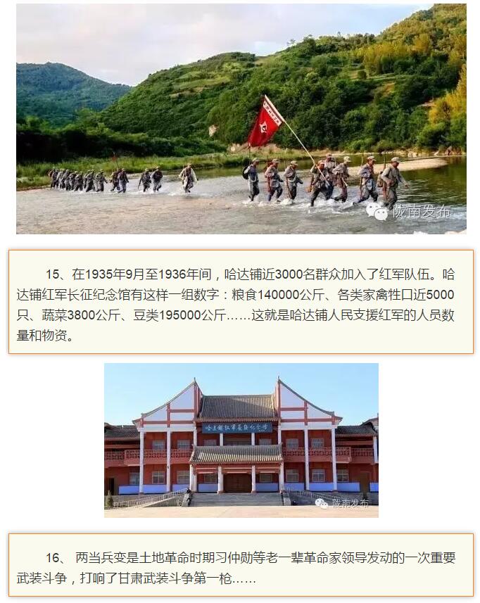 蘭渝鐵路最早由孫中山先生提出？在隴南，你不知道的事兒還有……