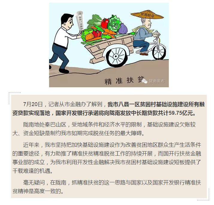 國(guó)開(kāi)行支持貧困村基礎(chǔ)設(shè)施建設(shè)，隴南究竟能分得多大“蛋糕”？