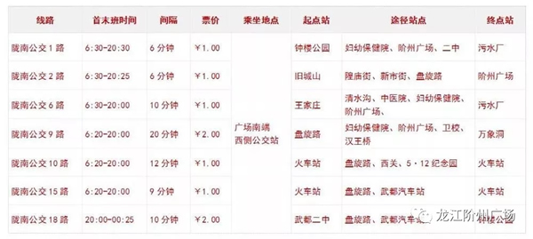 誠(chéng)天下、冠西北——居然之家強(qiáng)勢(shì)入駐隴南階州廣場(chǎng)